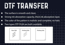 將圖片載入圖庫檢視器 DTF Film - 2 sizes